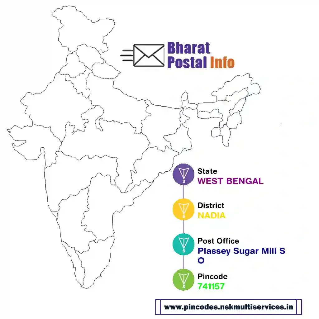 west bengal-nadia-plassey sugar mill so-741157